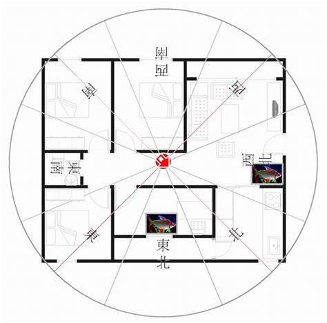 坐西北朝東南財位2023|家中財位在哪裡怎麼找？超簡易4張圖對照坐向和樓層，輕鬆找出。